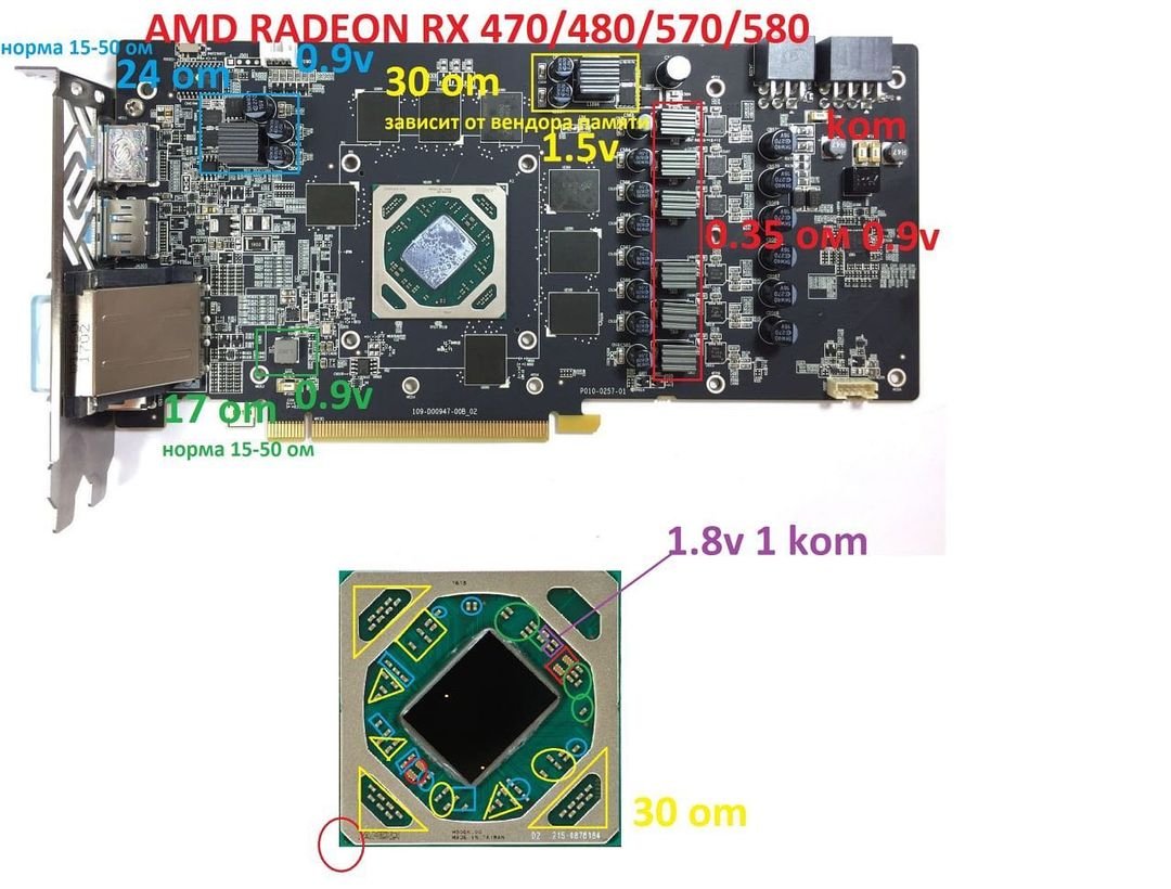 AMD RX-series RX470, RX480, RX570, RX580 215-0876184.jpg