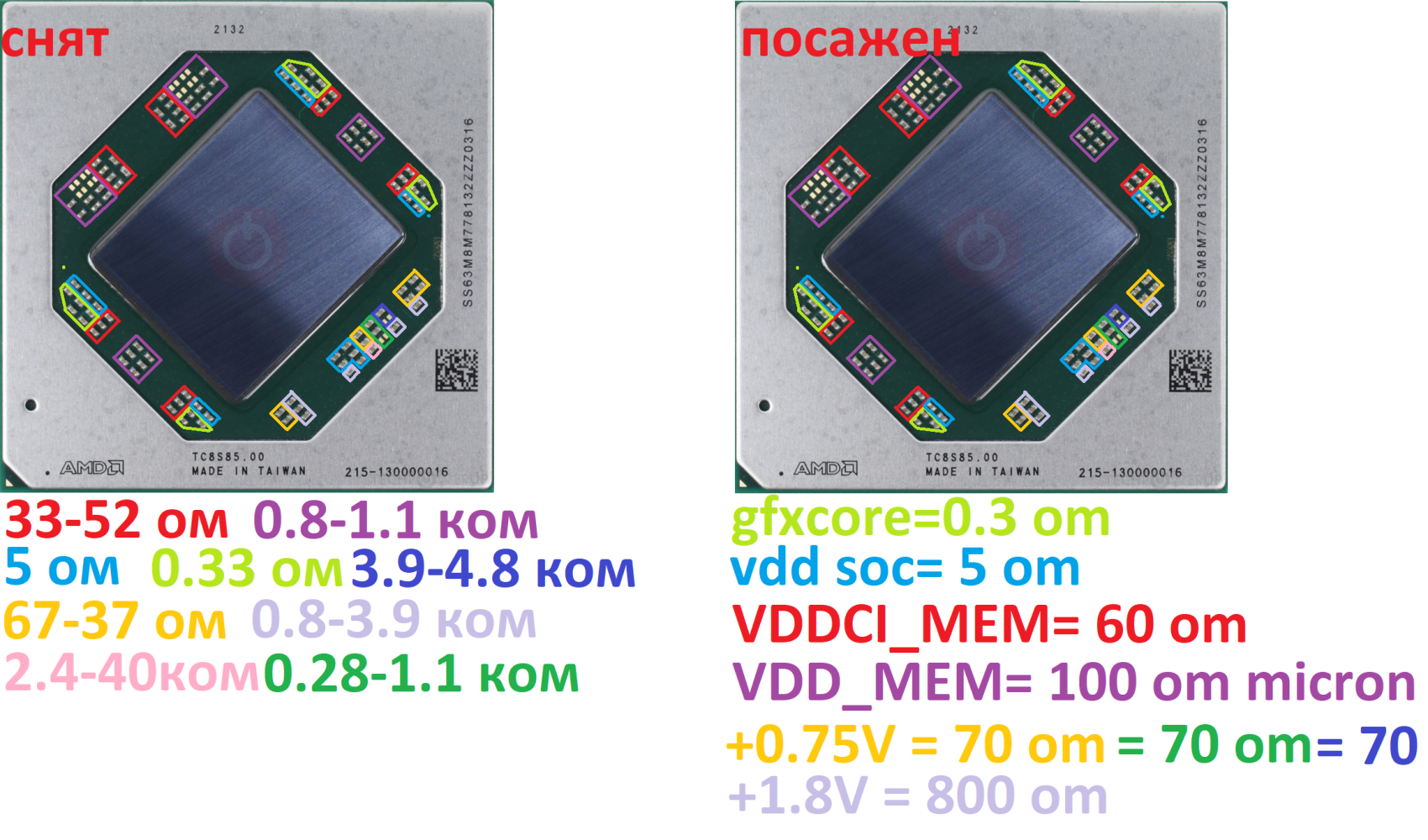 rx6600 navi23-xl.png