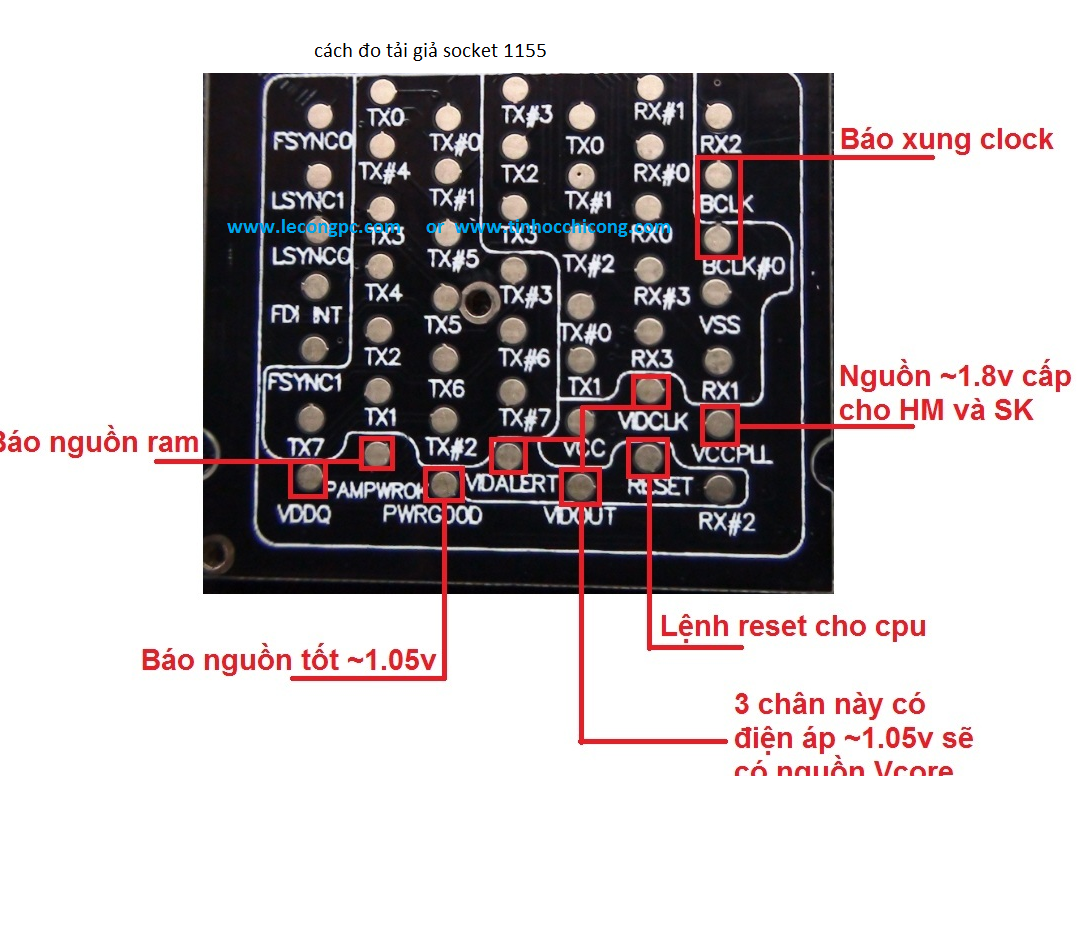 Hướng dẫn đo socket 1155.png